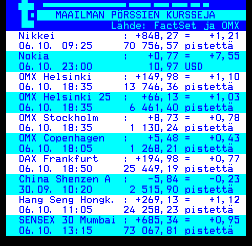Teksti-TV sivu 174