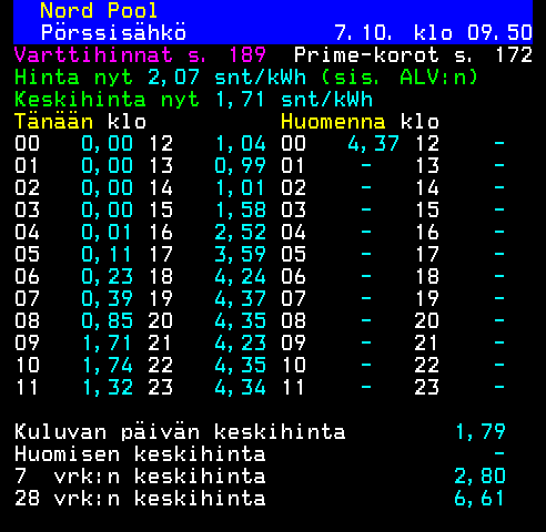 Teksti-TV sivu 188