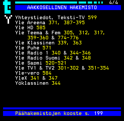 Teletext page 198