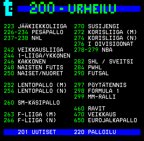 Teletext page 200