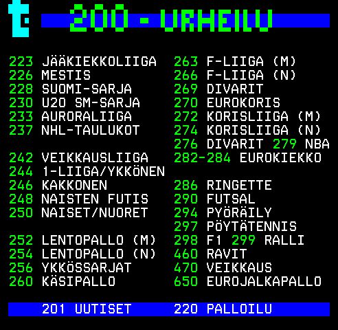 Teksti-TV sivu 200