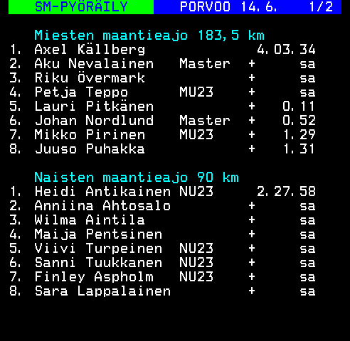 Teksti-TV sivu 219