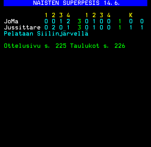 Teksti-TV sivu 224