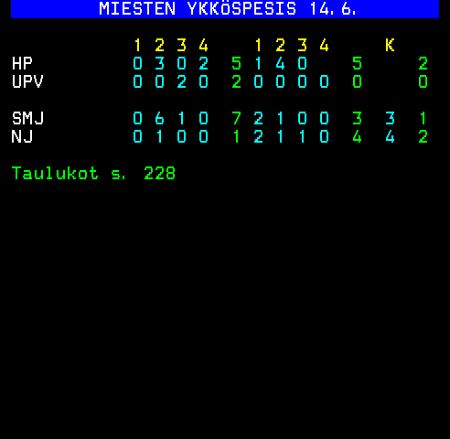 Teksti-TV sivu 227