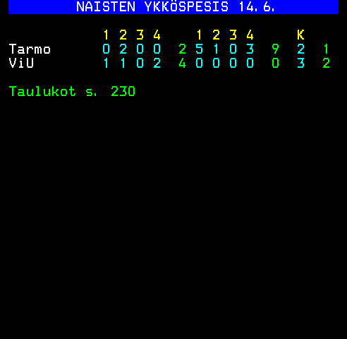 Teksti-TV sivu 229