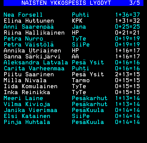 Teksti-TV sivu 230