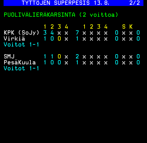 Teksti-TV sivu 233