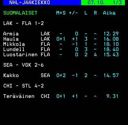 Teksti-TV sivu 236