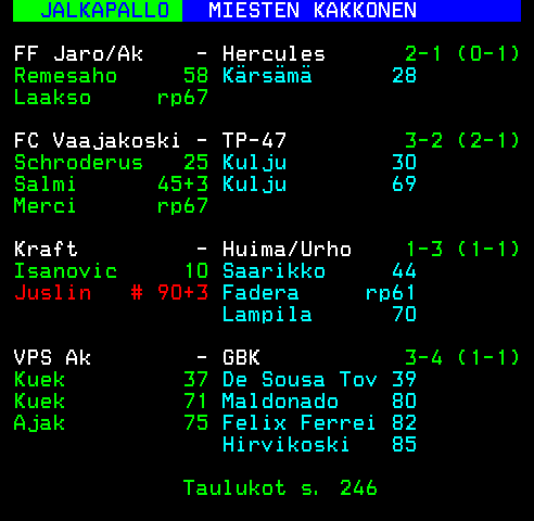 Teksti-TV sivu 245