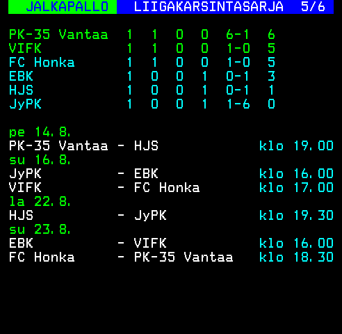 Teksti-TV sivu 248
