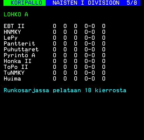 Teksti-TV sivu 276