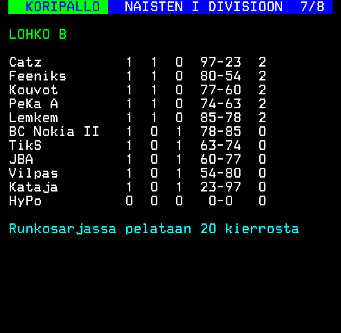 Teksti-TV sivu 276