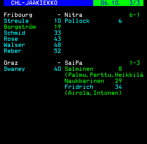 Teksti-TV sivu 283