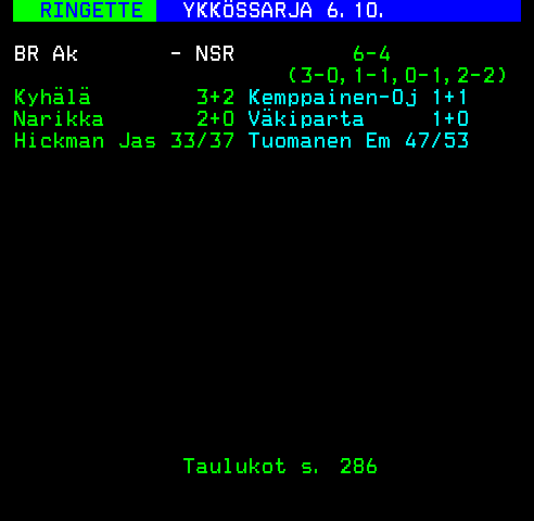 Teksti-TV sivu 285