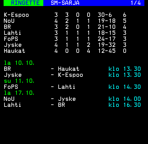 Teksti-TV sivu 286