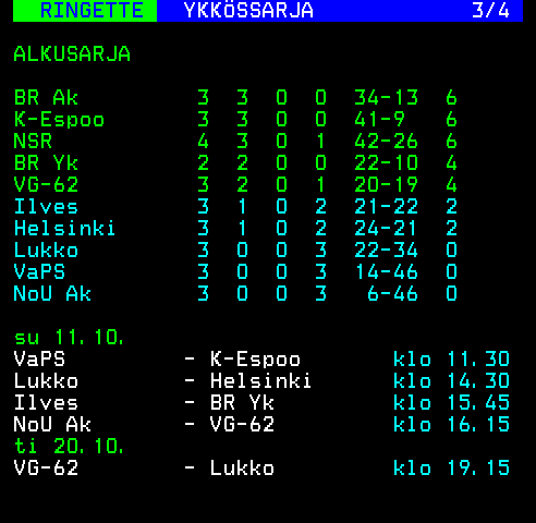 Teksti-TV sivu 286