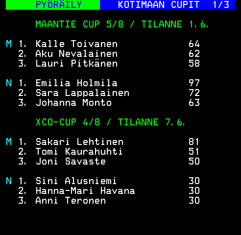Teksti-TV sivu 294