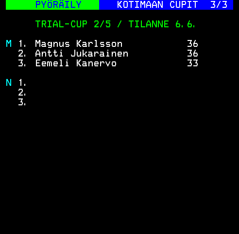 Teksti-TV sivu 294