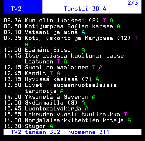 Teksti-TV sivu 316