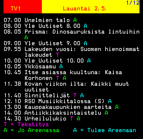 Teksti-TV sivu 321