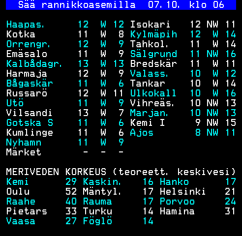 Teksti-TV sivu 404