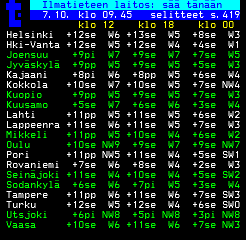Teksti-TV sivu 406