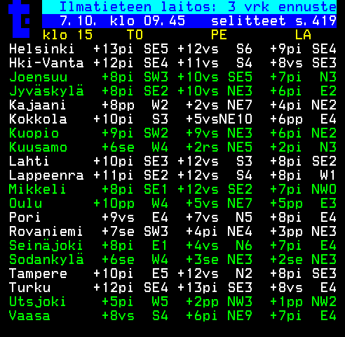 Teksti-TV sivu 407