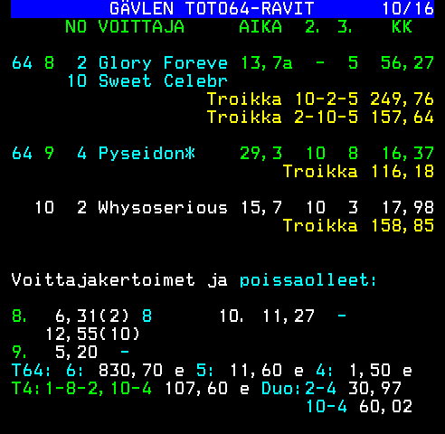 Teksti-TV sivu 461
