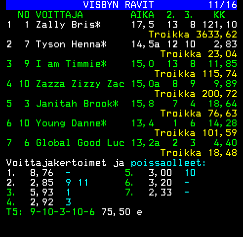 Teksti-TV sivu 461