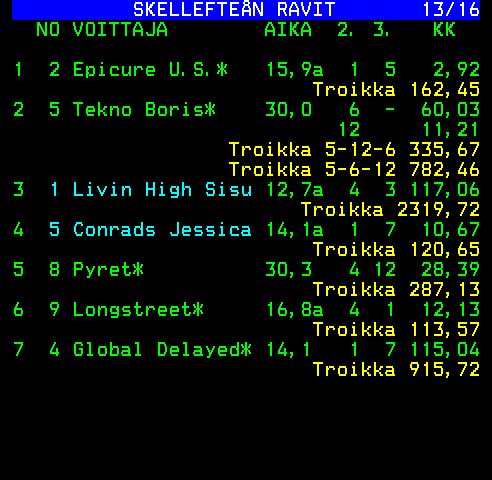 Teksti-TV sivu 461