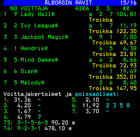 Teksti-TV sivu 461