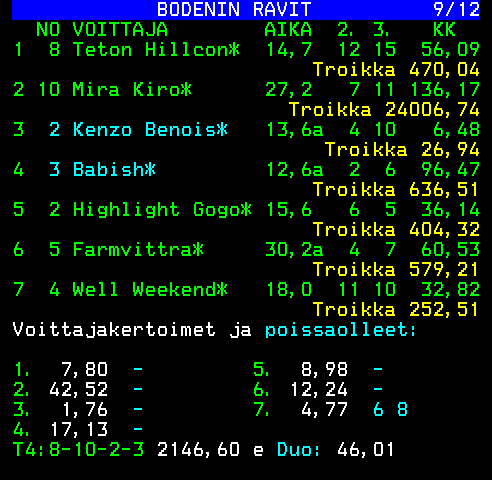 Teksti-TV sivu 461