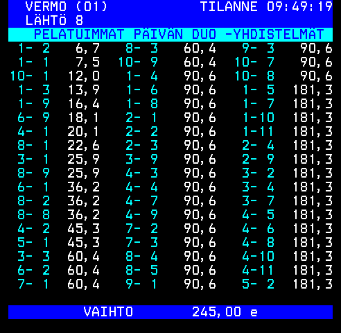 Teksti-TV sivu 466