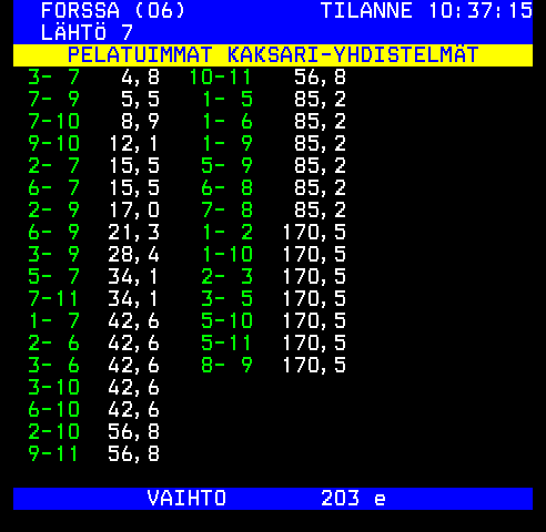 Teksti-TV sivu 467