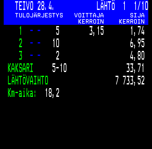 Teksti-TV sivu 467