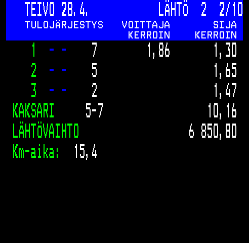 Teksti-TV sivu 467