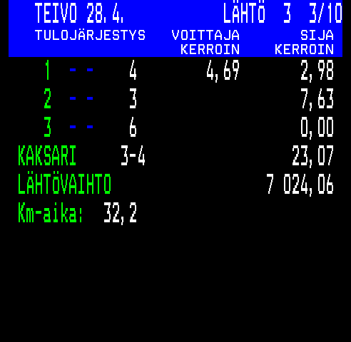 Teksti-TV sivu 467