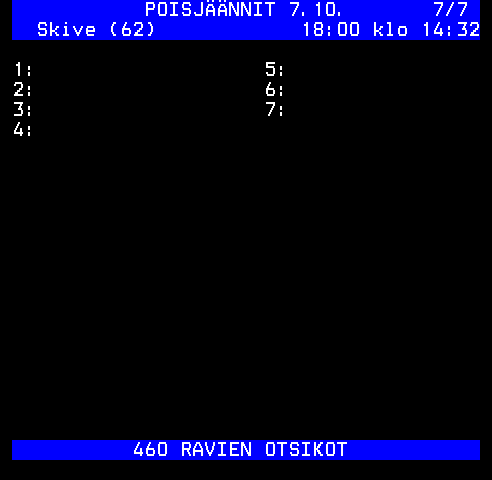 Teksti-TV sivu 468
