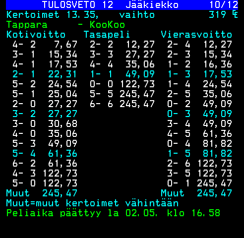 Teksti-TV sivu 480