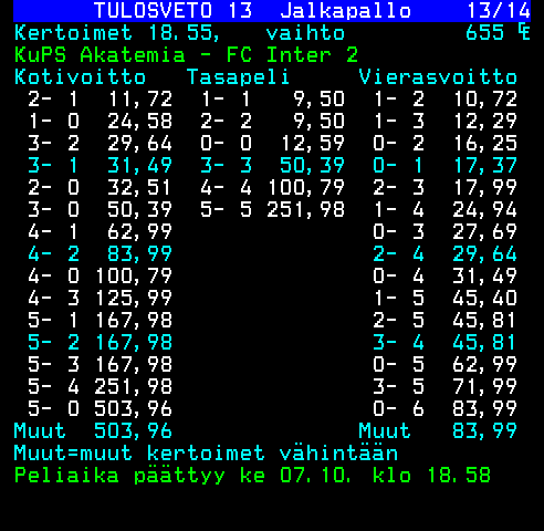 Teksti-TV sivu 480