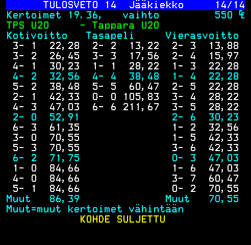 Teksti-TV sivu 480