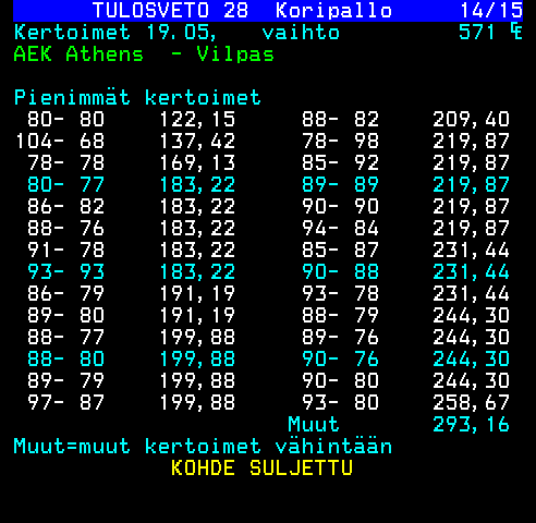 Teksti-TV sivu 481