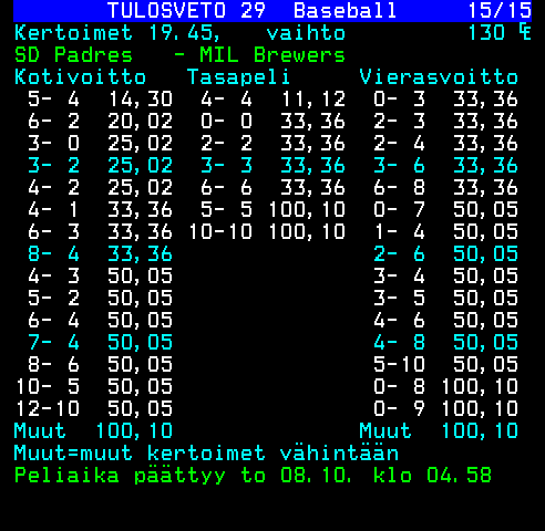 Teksti-TV sivu 481