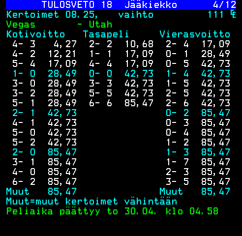 Teksti-TV sivu 481
