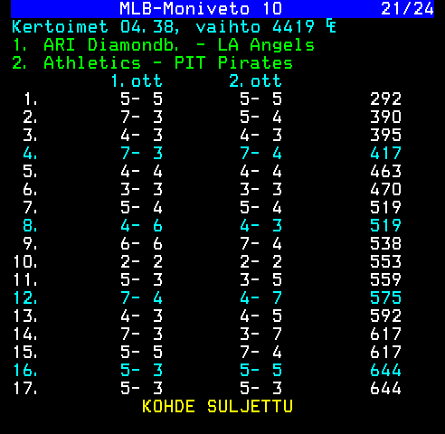 Teksti-TV sivu 482