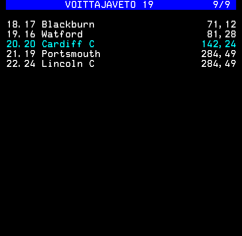 Teksti-TV sivu 483