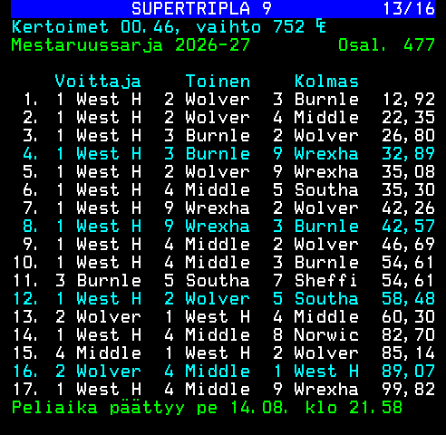 Teksti-TV sivu 485