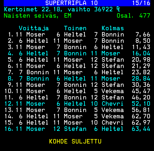 Teksti-TV sivu 485