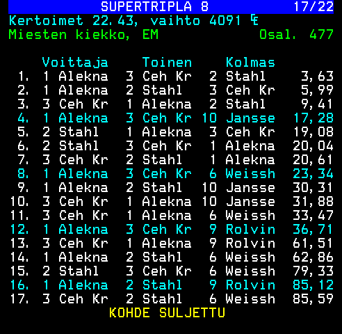Teksti-TV sivu 485
