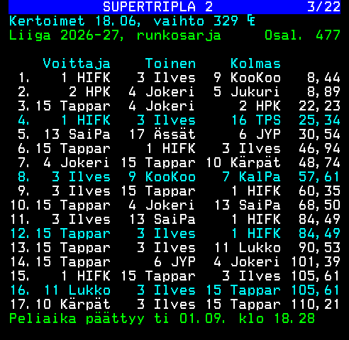 Teksti-TV sivu 485